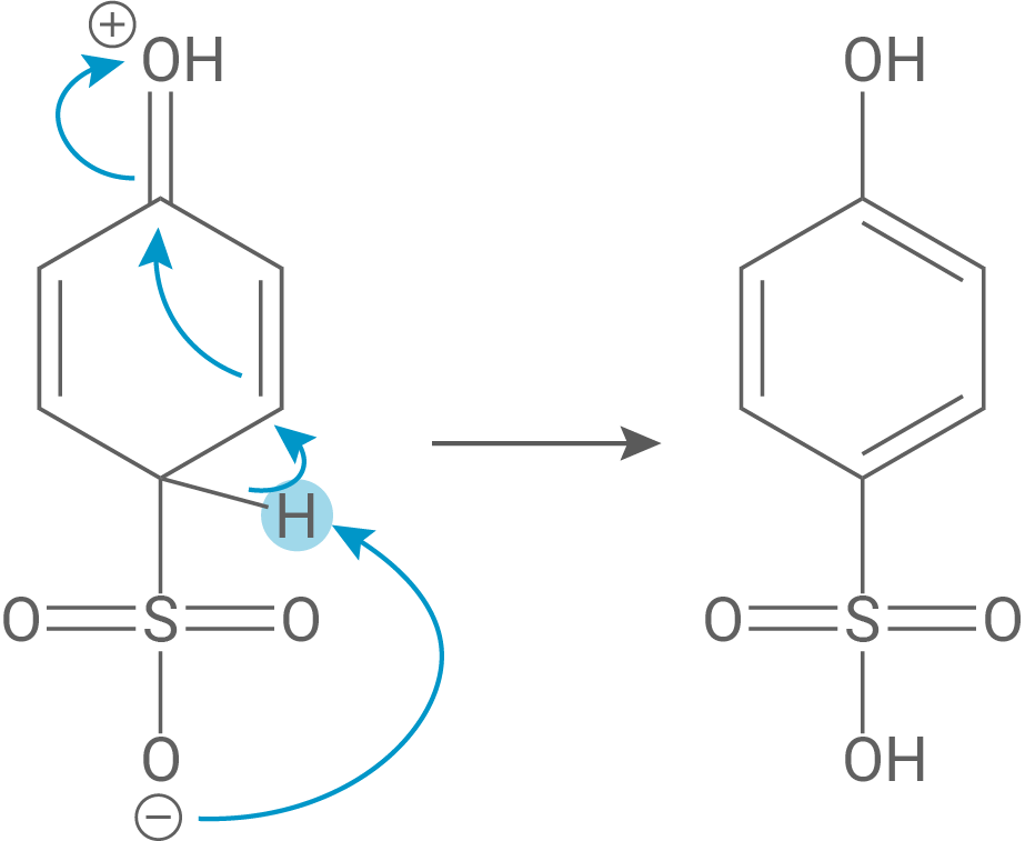 Rearomatisierung und Sulfonierung bei Phenol